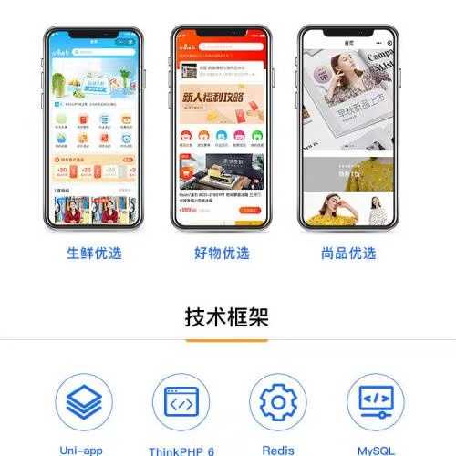 全端 B2C 零售系统